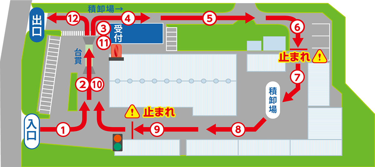 構内MAP